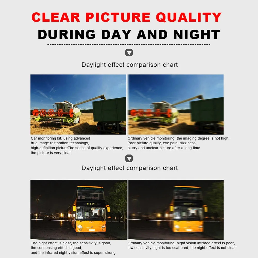 360 Panoramic Camera All-round Wired Ahd720 Dash Cam Night Vision