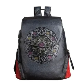 Backpacks Bags Urbla-Fashion BP4505