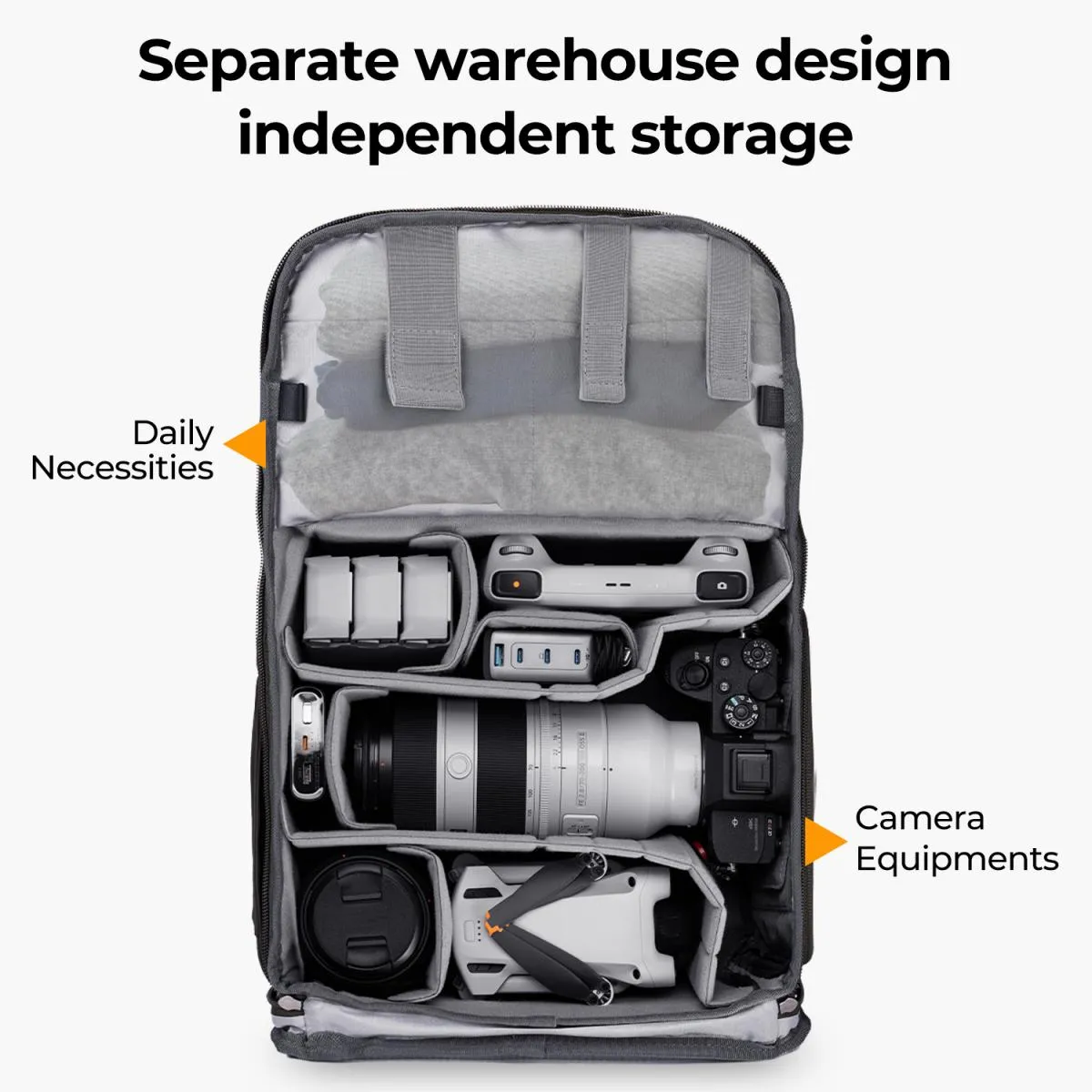 Beta Backpack 20L Photography Backpack, Lightweight Camera Bags Large Capacity Camera Case with Rain Cover for 15.6 Inch Laptop, DSLR Cameras