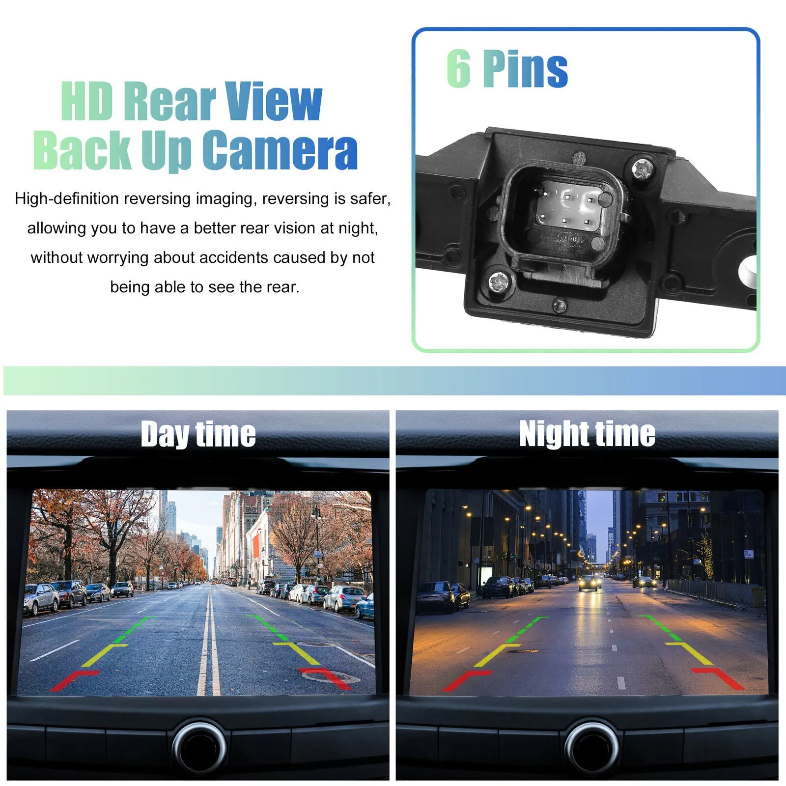 Car Rear View Back up Camera Parking Assist Camcorder 284f1-4ba0a